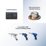 Wide Range of Accessories for the Laser Welding Series