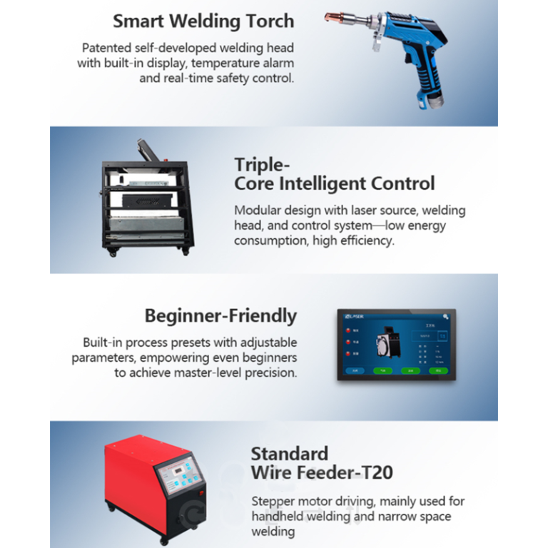 F Series Laser Welding Machine Accessories